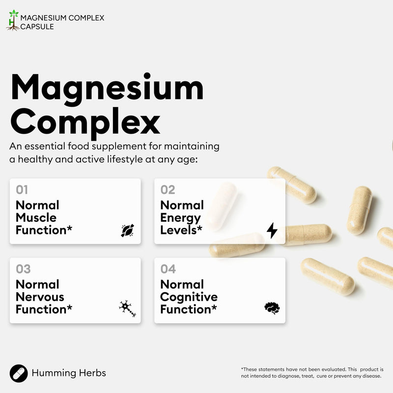 Humming Herbs Magnesium Bisglycinate & Magnesium Malate with Vitamin D3, K2 & Vitamin B6-300mg Elemental Magnesium -120 Capsules