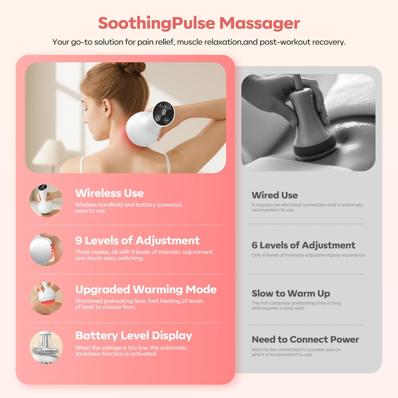 [Australia] - Lymphatic Drainage Massager & Anti Cellulite Massage Tool,New Lymphatic Massager,Helps Reduce Stretch Marks & Cellulite，for Belly, Arms & Legs,Body Sculpting Machine with Heat & Vibration 