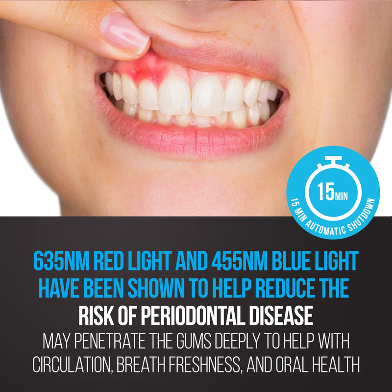 [Australia] - Gum Light, 32 LED Red & Blue Light Gum Light That also helps with Teeth Whitening at Home, Teeth Whitening Accelerator 