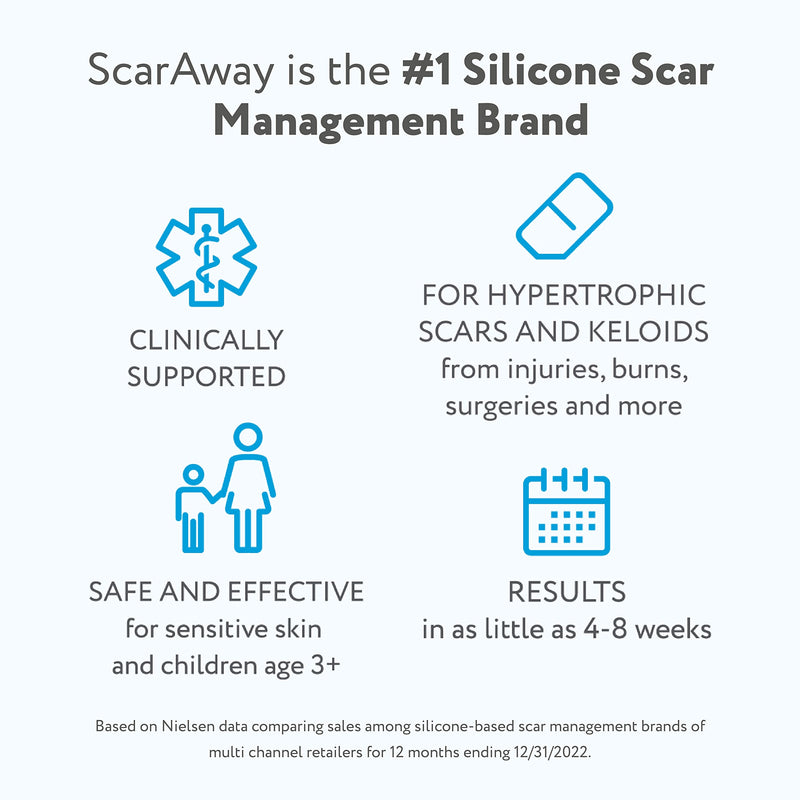 [Australia] - ScarAway Advanced Skincare Silicone Scar Sheets, Medical Grade Silicone Strips, No 1 Recommended Treatment for Surgical, Burn, Body, Acne, Hypertrophic & Keloid Scar Treatment, 8 Tan Reusable Sheets 8 Count 