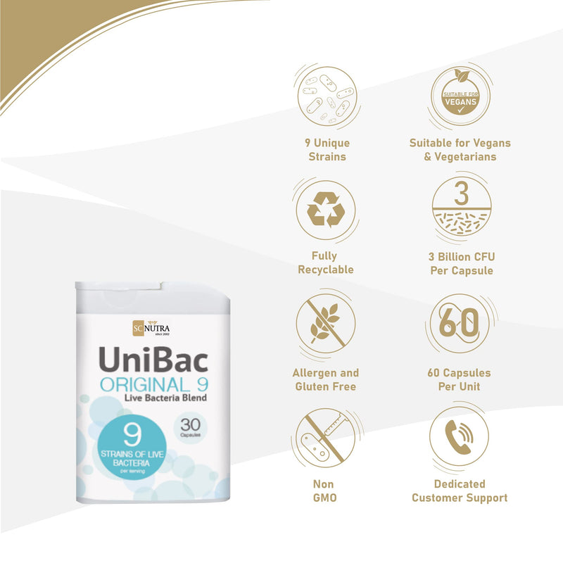 UniBac Original 9 – Unified Bacteria – Daily Probiotics for Gut & Digestive Balance – 9 Strain Live Culture Blend – 6 Billion CFU – Vegan Capsules (60 Count)