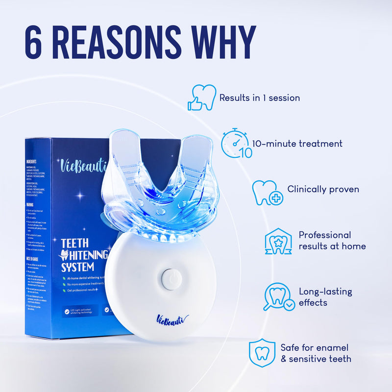 VieBeauti Teeth Whitening Kit with LED Light for Sensitive Teeth, 35% Carbamide Peroxide, Remineralizing Gel for Fast Results Cool Mint