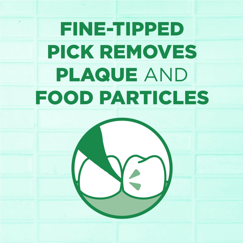 [Australia] - GUM Twisted Mint Floss Picks - Twisted Threads, Shred-Resistant Floss, Easy Grip Handle, 90 Count (Pack of 3) 90 Count (Pack of 3) 