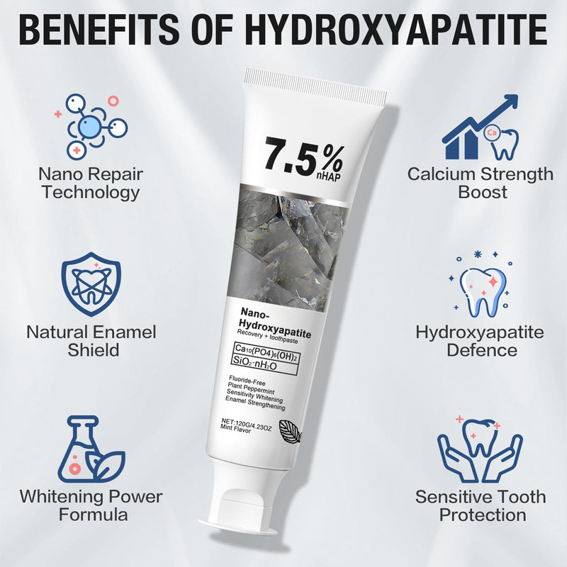 [Australia] - 2PCS Nano Hydroxyapatite Toothpaste for Advanced Enamel Protection and Tooth Strengthening, Gentle and Effective Formula, Gentle Mint, Fresh Breath, Reduce Tooth Sensitivity 2 