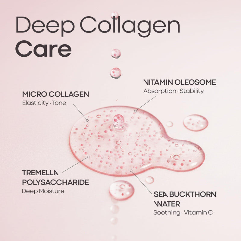 Dr.WIK Deep Collagen 101 Face Serum with Vitamin Complex (30ml/1.01 Fl.Oz) | Vitamin Complex, Collagen Capsule, Glow Care, Smooth, Daily Use, Firming & Glow & Hydrating, Korean Skincare, Glass Skin
