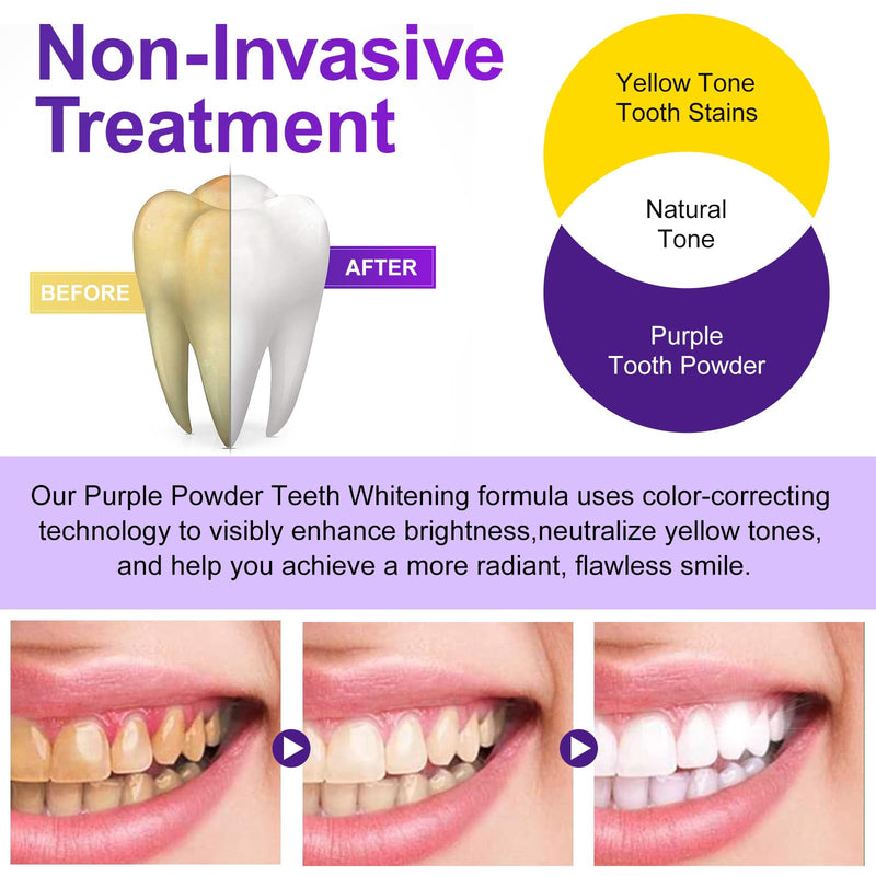Teeth Whitening Powder - Teeth Whitening - Removes Stains - No Sensitivity - Toothpaste Power - Breath Freshener - for Coffee, Tea and Tobacco Stains 15g