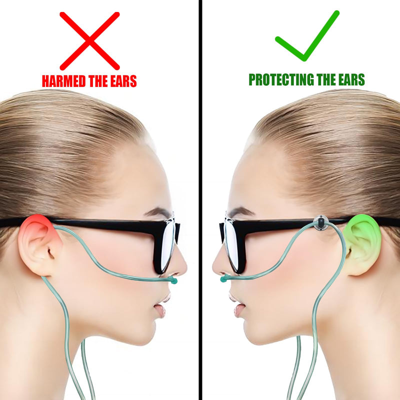 [Australia] - Oxygen Tube Holder for Glasses-Oxygen Nasal Cannula Clips for Ear Protection-Nasal Oxygen Cannula Ear Savers Effectively Avoid Ear Pain (Black) Black 