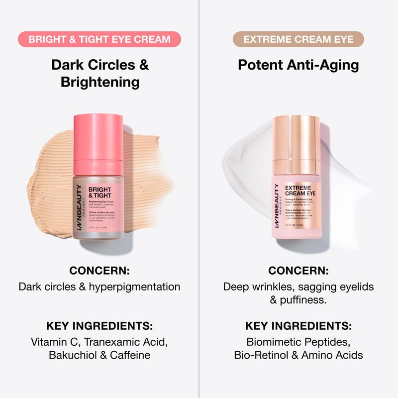 Innbeauty Project Bright & Tight Refillable Eye Cream, 0.5 oz (15 ml) | Targets dark circles and brightens with Vitamin C and caffeine