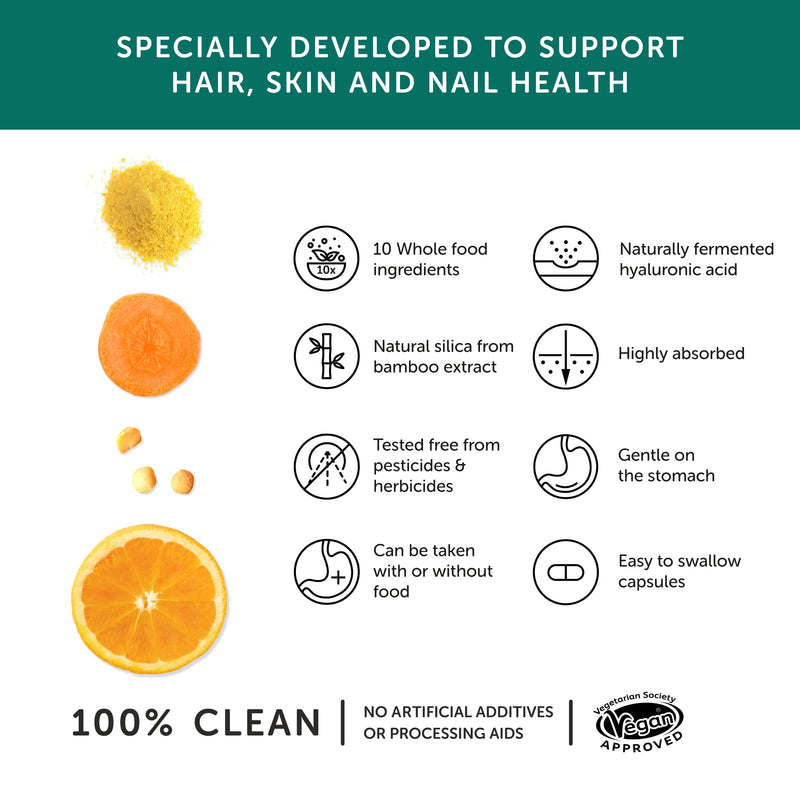 Beautiful Hair, Skin & Nail Daily – Together Health – Whole Food Nutrients – 10 Beauty-Specific Vitamins & Minerals – Hyaluronic Acid – Natural Silica – Vegan Friendly – Made in The UK – 60 Vegecaps Unflavoured 1 count (Pack of 60)