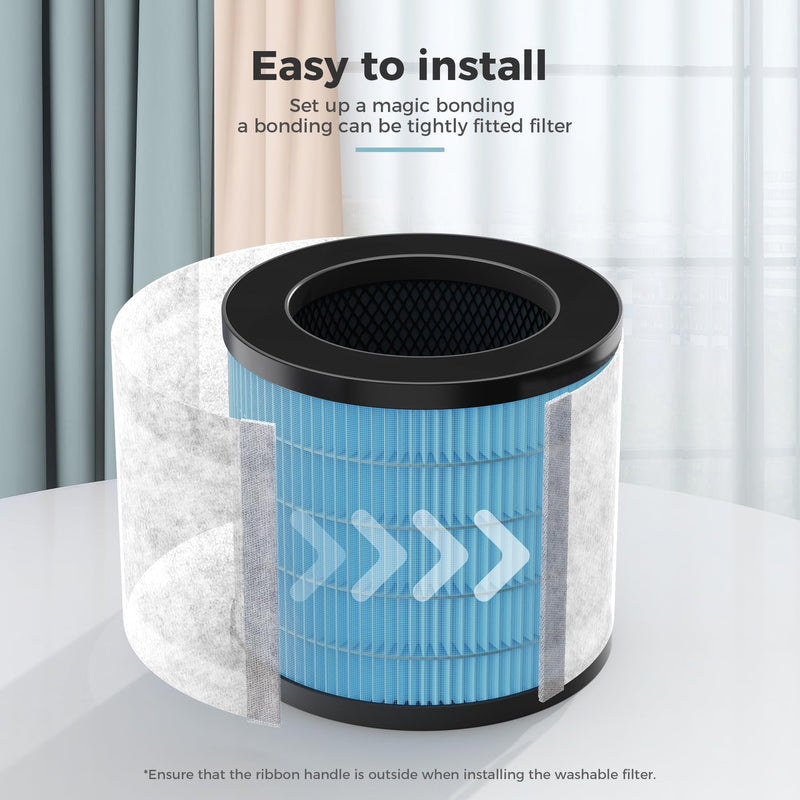 [Australia] - AROEVE MK08 MK09W Washable Air Filter Replacement for Large Particles Such As Hair, Dust, Pet Dander 