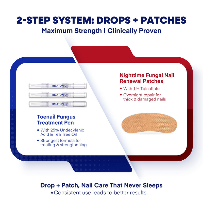 Treatonic Toenail Fungus Treatment Kit: Antifungal Nail Fungus Treatment Extra Strength with 25% Undecylenic Acid (3 Pens) & 32 Night Fungal Nail Patches - Repairs Damaged & Restores Discolored Nails 1-Pack(3 Pens + 32 Patches-Arc)