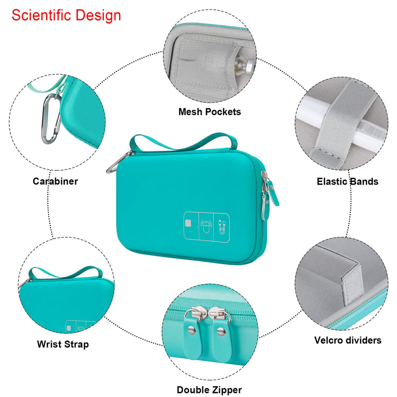 [Australia] - Elonbo Diabetic Supplies Travel Case, Glucose Meter Portable Storage Bag, Diabetic Care Kits Organizer Holder, Diabetic Supply Carrying Case for Glucose Meter Insulin Pen Blood Sugar Test Strips,Green Turquoise 