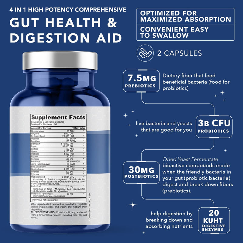 [Australia] - 4-in-1 Prebiotic Probiotic & Postbiotic for Women & Men, Complete Gut & Digestive Support Supplement, Pre Post Probiotics & Digestive Enzymes 60 capsules 