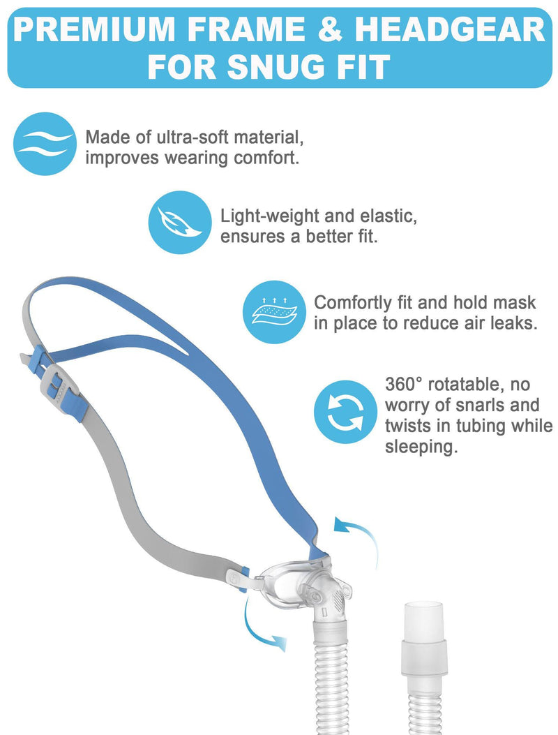 [Australia] - Replacement Set for P10 Series, Includes Headgear, Frame, Tube, Clips in One Pack, Snug Fit & Durable Replacement 