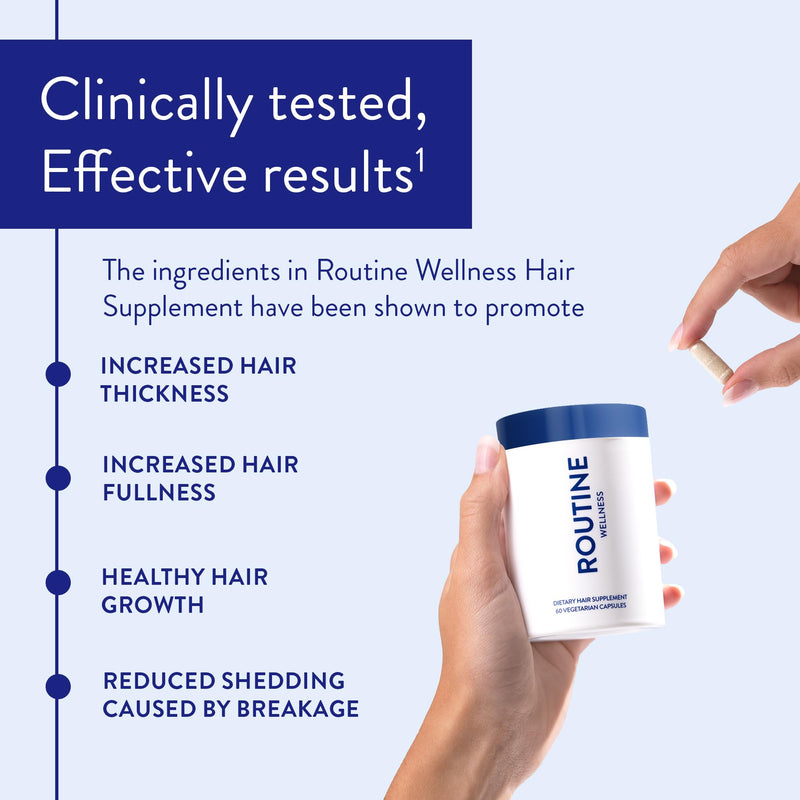 Routine Wellness Hair Growth Supplement with Biotin, 60 Count (Pack of 1) | Clinically tested hair growth vitamins for thicker, fuller-looking hair, vegetarian, gluten-free, 60 capsules per bottle 60 Count (Pack of 1)