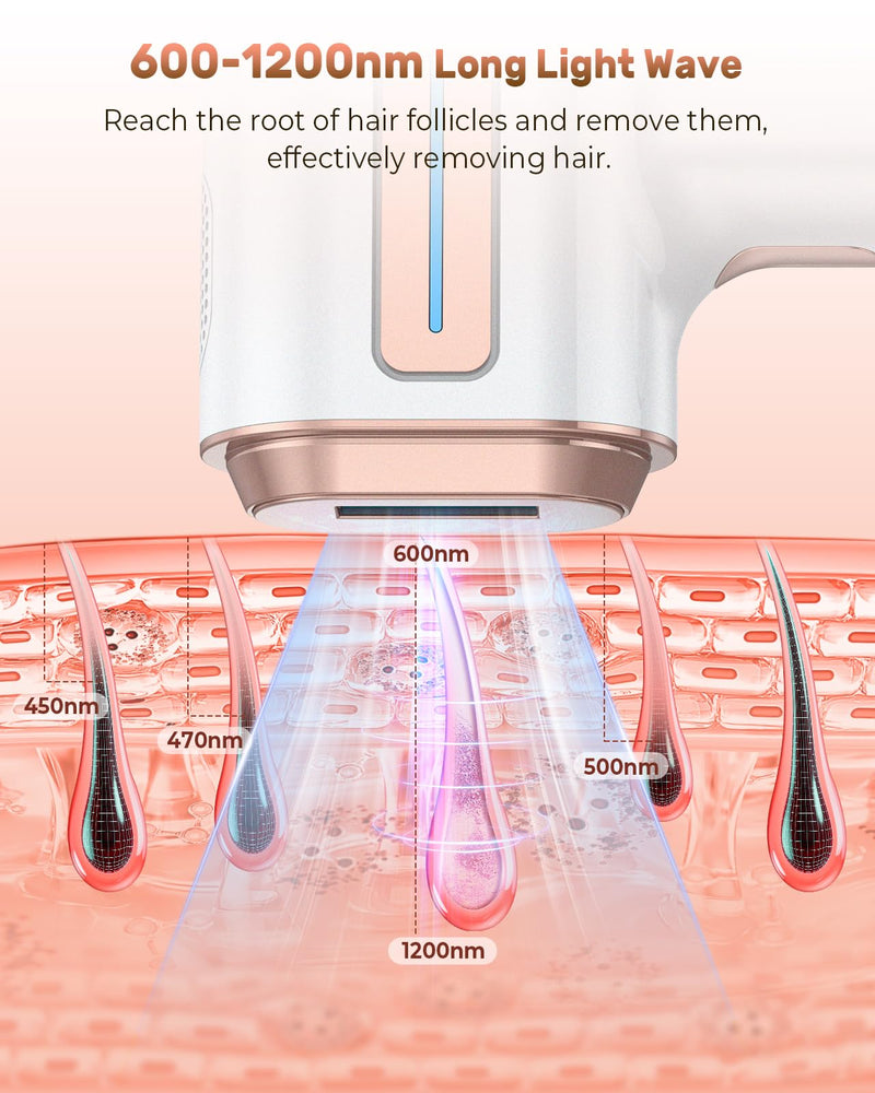 [Australia] - Laser Hair Removal, 999,900+ Flashes IPL Hair Removal Device for Women and Men, Ice-Cooling Painless Laser Hair Removal, At-Home Hair Remover for Armpits Back Facial Legs Arms Bikini Line 