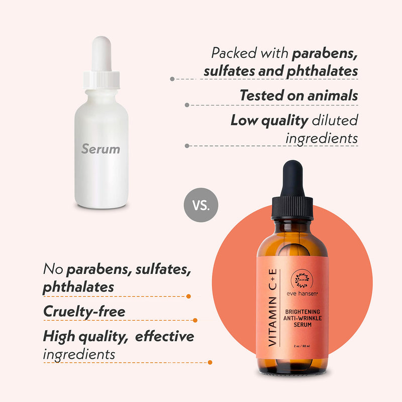 Eve Hansen Vitamin C Serum for Face - Facial Serum with Hyaluronic Acid, Vitamin E and Aloe Vera 1 oz - for softer, smoother, and more refined Skin 1 Fl Oz (Pack of 1)