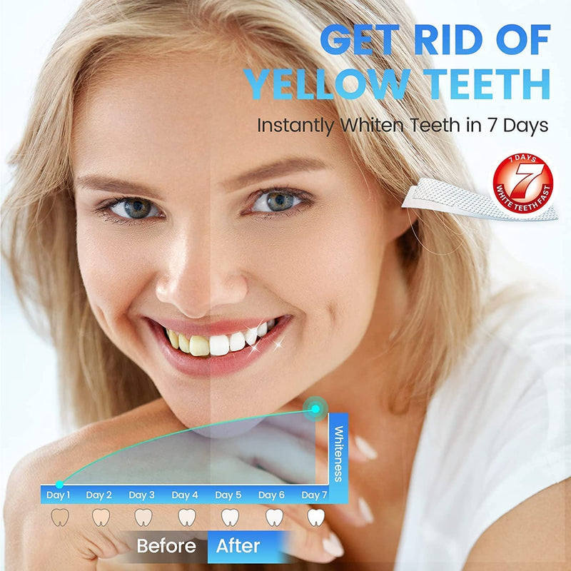 [Australia] - Teeth Whitening Strips, 28 Pcs Whitening Strips for Teeth Sensitive, Effective and Safe Whiting Stripes Reduced Sensitivity White-Strips, Helps Remove Smoking/Coffee/Soda/Wine Stain (14 Treatments) 