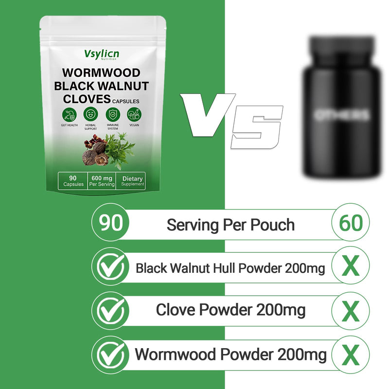 Wormwood Clove and Black Walnut Capsules - Parasite Cleanse Tincture for Humans - Candida Cleanse & Gut Support Colon Detox - 100% Natural Herbal Intestinal Support - Vegan - 90 Capsules
