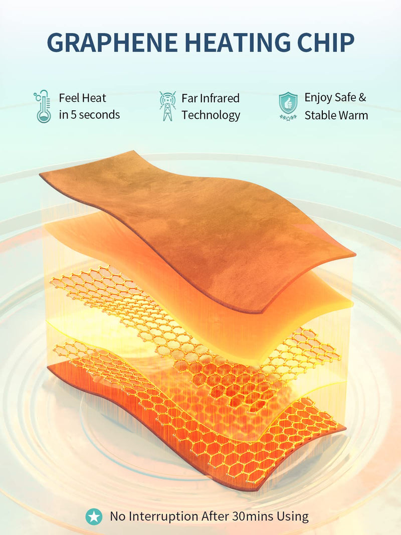 [Australia] - Slimpal Period Heating Pad for Cramps, FSA HSA Eligible Approved, Portable Heat Pad for Menstrual Cramp Relief, Electric Cordless Heating Belt, 3 Timer Auto Off Setting, Gifts for Women Girl, Aqua SPC023 