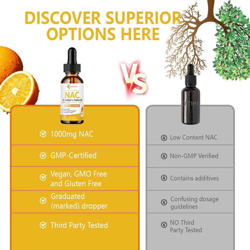 [Australia] - Liquid NAC Drops 1000 MG, NAC Supplement N-Acetyl Cysteine with R-Alpha Lipoic Acid,NAC for Kids & Adults, Immune & Antioxidant Support, Liver & Lung Health, Orange Flavor, 0 Sugar, 2FL OZ 