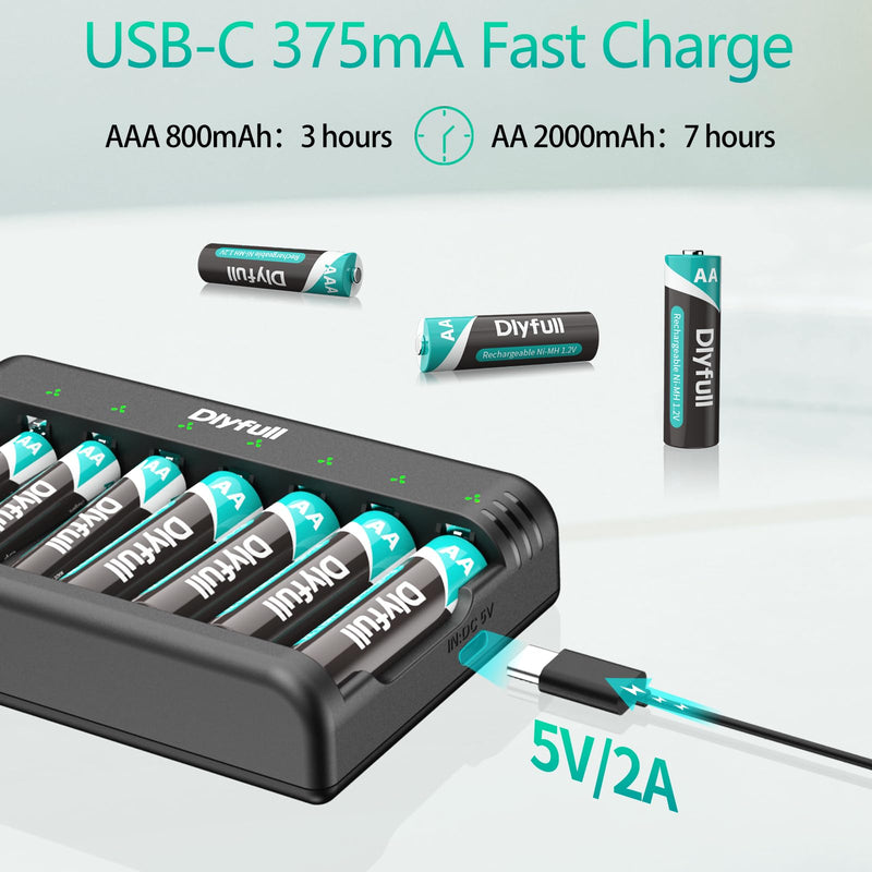 [Australia] - Dlyfull 8 Bay AA AAA Battery Charger with USB-C High-Speed Charging, Independent Slot for 1.2V Ni-MH Ni-CD Rechargeable Batteries, Cable Included 