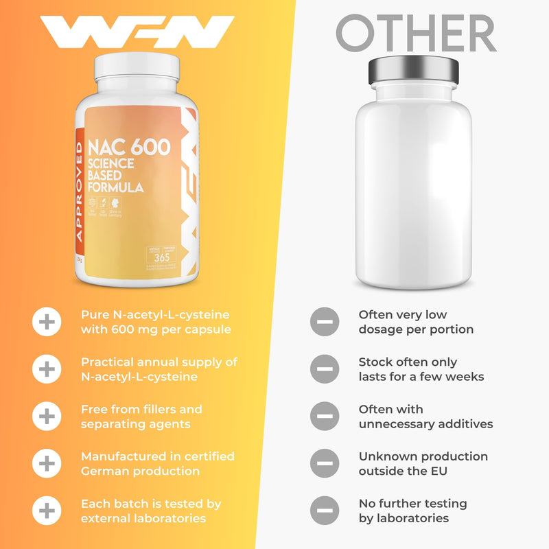 WFN Approved NAC 600 mg per Capsule - N-Acetyl-L-Cysteine - 365 Capsules Annual Supply - Highly dosed, Vegan, Without additives - Produced & Laboratory Tested in Germany 600mg - Capsules