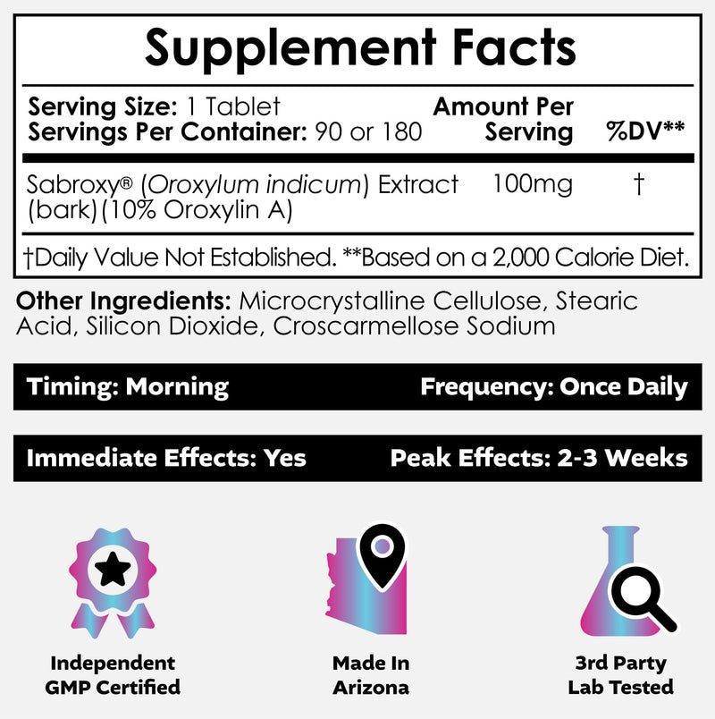 Nootropics Depot Sabroxy® Tablets | 100mg | 90 Count | Minimum 10% Oroxylin-A | Oroxylum indicum | May Help Promote Focus & Motivation | May Help Promote Cognitive Function 90 Count (Pack of 1)