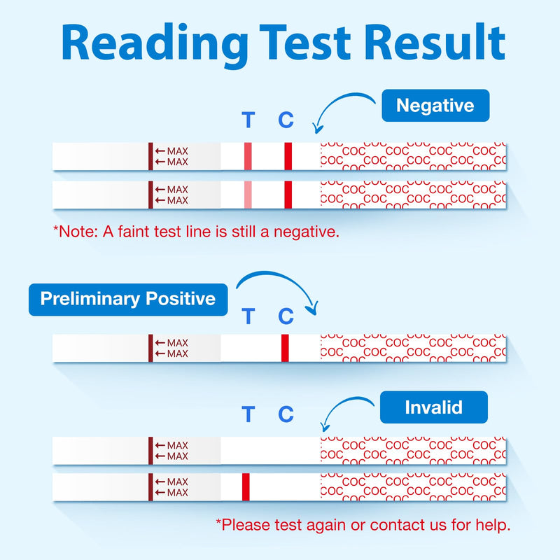 Areta Cocaine Test Strip: Highly Sensitive Cocaine Drug Test Strips, 10 Pack Cocaine Home Screen Testing Kit, 300 ng/mL Cutoff, Instant Results in 5 Min -#ASCOC-114 | Instant Precise Home Cocaine Tests Coke Dipstick with Cups, 300 ng/mL Cutoff Instant ...