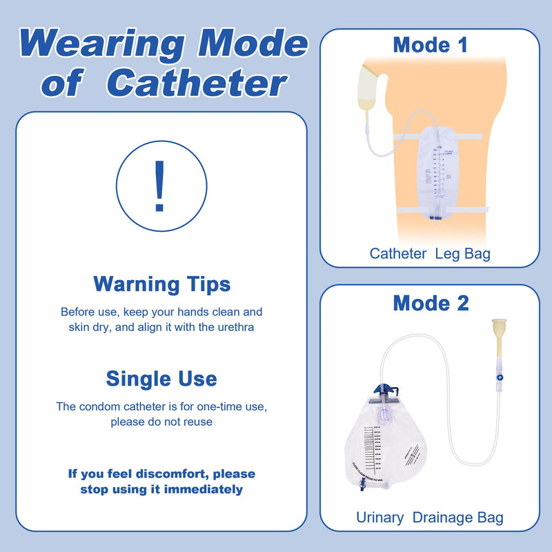 [Australia] - 20PCS 35mm Latex Condom Catheters for Men, External Condom Catheter for Incontinence Men with Adhesive Strips, Leak-Proof, Individually Wrapped 35mm-20 
