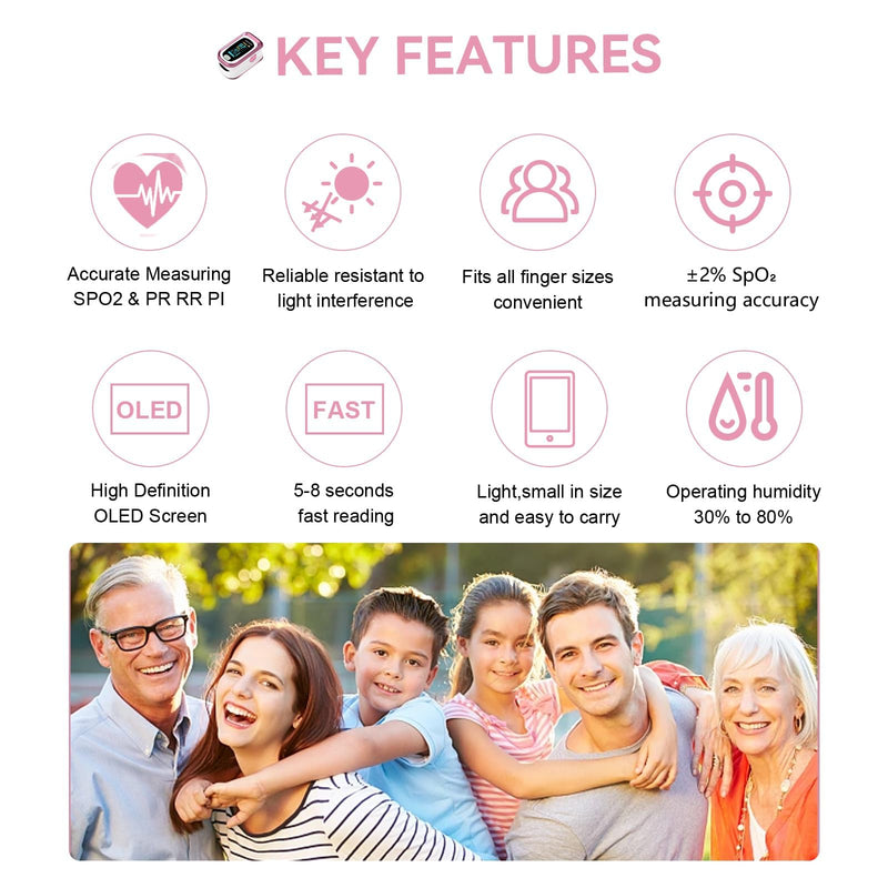 [Australia] - TYNDALL Pulse Oximeter Rechargeable, Oximeter Finger with Pulse and Oxygen, Oxygen Monitor Fingertip, Heart Rate Monitor Finger, Oximetry for Sports Aviation Use Only (Pink) 