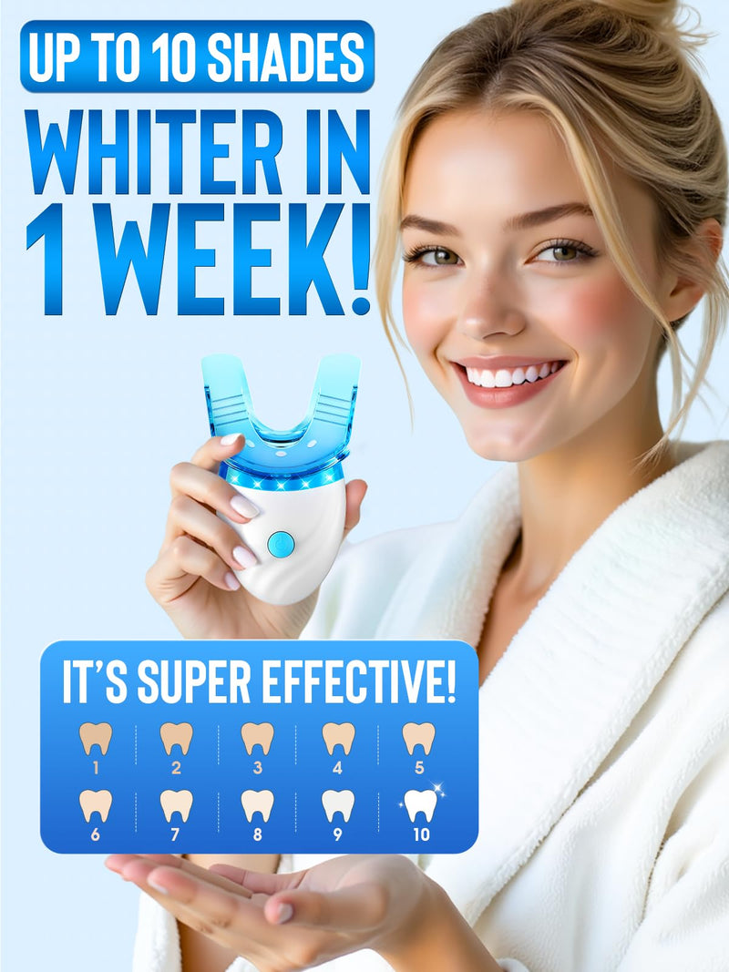 [Australia] - Teeth Whitening Kit for Sensitive Teeth: Nicwell LED Light +35% Carbamide Peroxide Whitening Gel & 1 Desensitizing Pen - Dental Grade Results - Overnight Daily-use Aged 25-35 with Travel Case 
