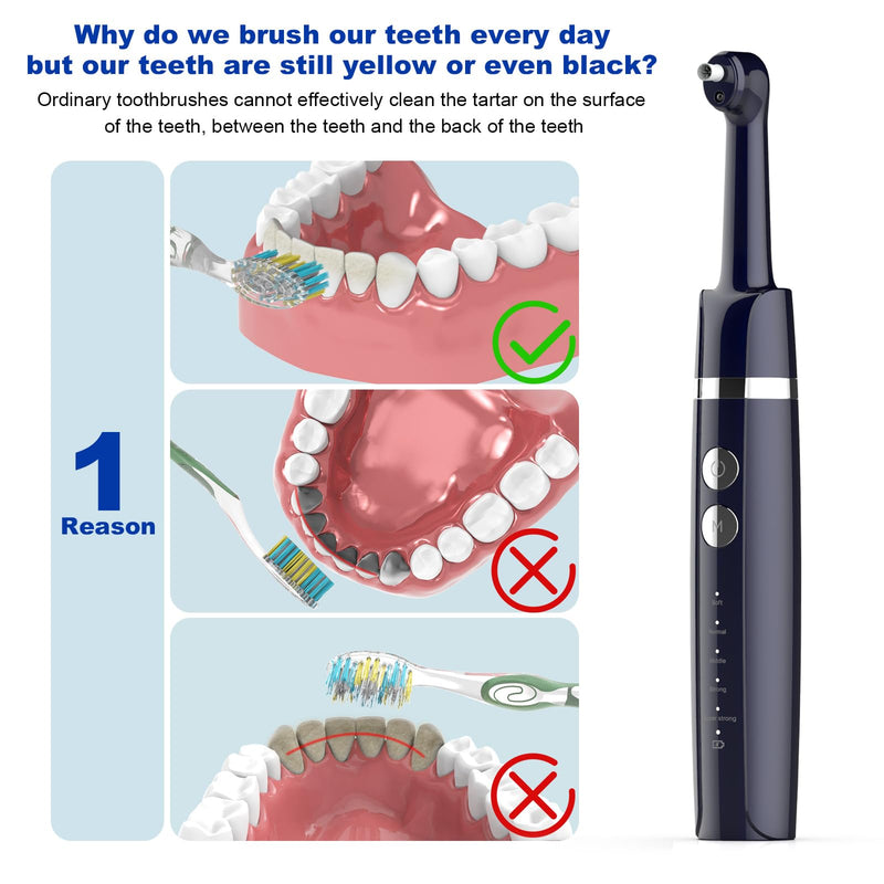 [Australia] - Tooth Polisher,Teeth Polishing Kit for Daily Cleaning,Polishing Then Whitening of Tooth (Professional Toothpaste Include),USB Rechargeable Dental Polisher with LED Light,6 Heads,5 Speed Modes Morandi Blue 