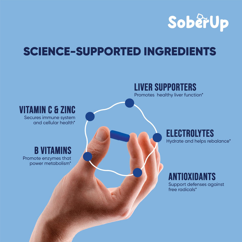 SoberUp Recovery Boost – Hydration, Electrolytes, Antioxidants, Herbal Wellness Blend – DHM, Milk Thistle, Vitamin B Complex - Supports Morning After Clarity, Energy, Rejuvenation – Vegan – 60 Count