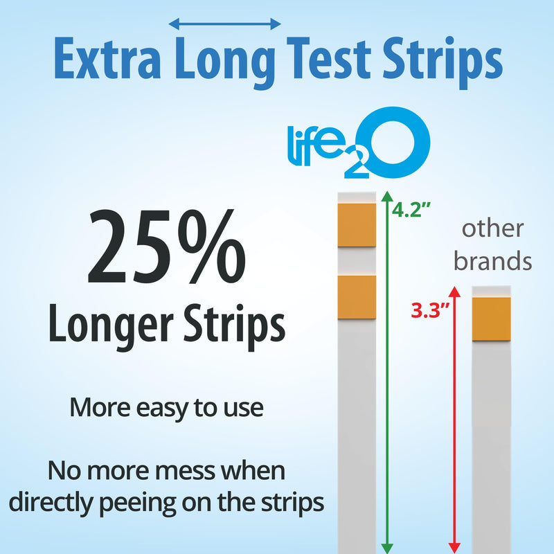 [Australia] - DoubleCheck ✓✓ Ketone Test Strips 180ct, 50x More Dependable Keto Test, Ketosis Test Strips for Urine, Ketones Urinalysis Urine Test Strip for Ketogenic, Low-Carb, Paleo & Atkins Diets 