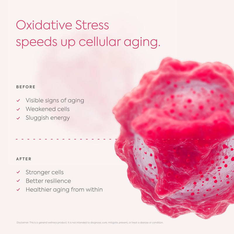 [Australia] - Oxidative Stress Test ‚Äì at Home Urine MDA Test Strip | Free Radical & Antioxidant Marker | Wellness, Longevity & Vitality Test | Fast Results in 3 Mins | 25 Self Tests 