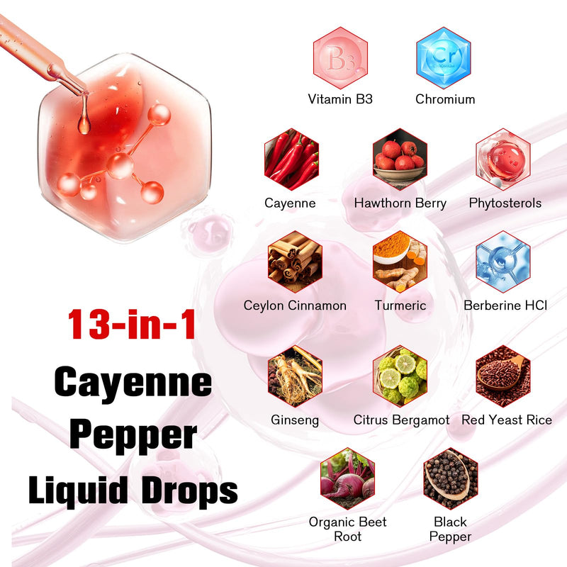 [Australia] - Cayenne Pepper Drops Liposomal Liquid Supplement, 13-in-1 Cayenne Pepper Drops with Beet Root, Vitamin B3, Hawthorn Berry, Panax Ginseng, Berberine, Ceylon Cinnamon, Turmeric Curcumin Extract 1 