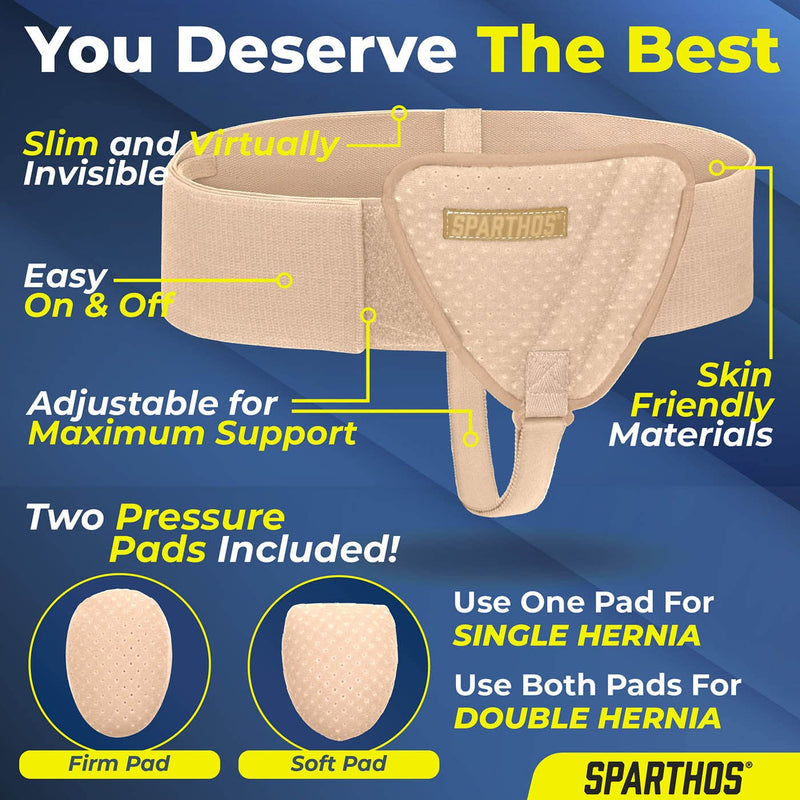 Sparthos Inguinal Hernia Belt For Men - Two Compression Pads - Slim, Discreet, Adjustable - Left or Right Side - Inguinal Hernia Support Mens - Post Surgery Hernia Truss - Groin Belts Men (Beige-XXL) XXL (Fits Hip Size 38 in - 50 in) Dune Beige