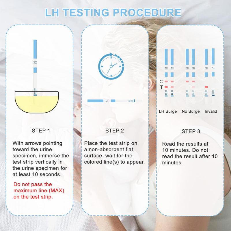 [Australia] - ACCUBIO 50 Ovulation Test Strips and 20 Pregnancy Test Strips Combo Kit, Over 99% Accurate Fertility Test, Sensitive LH and HCG Home Rapid Detection, with 70 Free Urine Collection Cups 