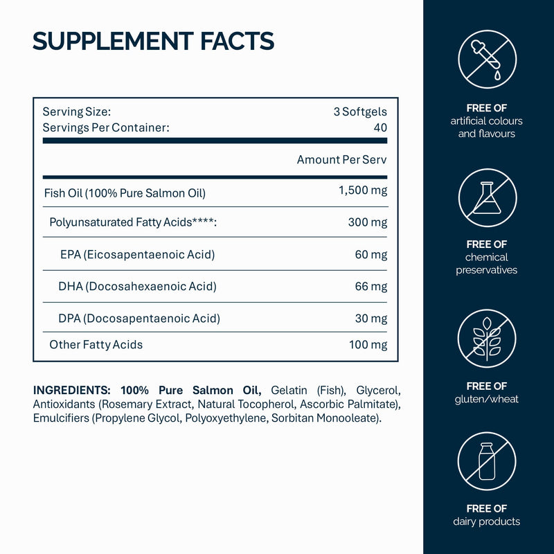 NFO Omega 3 6 9 Norwegian Fish Oil – 120 Mini Capsules | Norwegian Wild Salmon Oil | EPA DHA DPA | Complete Omega 3-6-9 Formula
