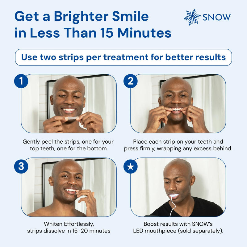 [Australia] - SNOW Diamond Dissolving Teeth Whitening Strips - Gentle & Enamel Safe White Strips for Teeth Whitening, at-Home Dental Hygiene & Tooth Care with Hydroxyapatite - 42 Ct 42 Count (Pack of 1) 