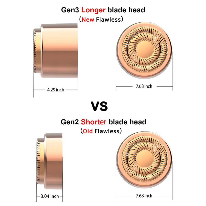 [Australia] - Generation 3 Replacement Heads for Finishing Touch Flawless Facial Hair Remover, Double Precision Replacement Blades Heads Compatible with New Flawless Gen 3, 6 pack 