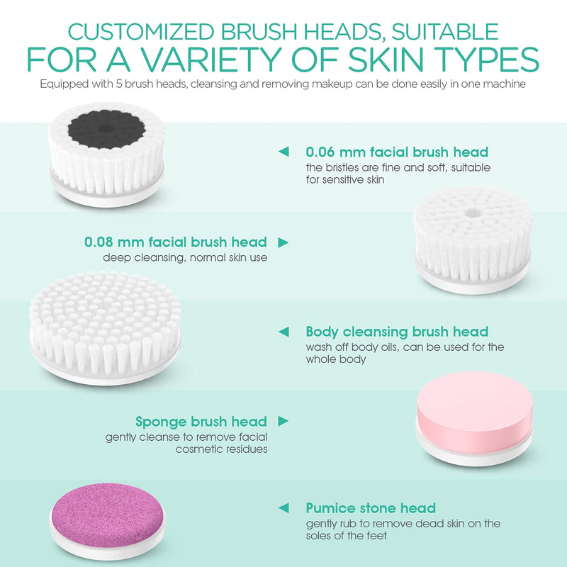 [Australia] - VOYOR Facial Cleansing Brush Rechargeable, Spin Face Brush Waterproof 5-in-1 Body Brush Set for Deep Skin Cleansing, Gentle Exfoliating and Massaging FB500 (White) White 