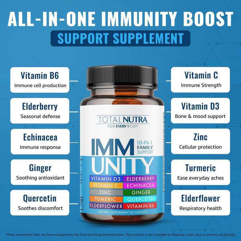 10-In-1 Immune Support Supplement: Immune Boosters for Adults & Kids Daily Immunity Defense with Key Immune System Vitamins Zinc, Vitamin C and D, Plus Elderberry, Quercetin, Echinacea & More, 60 Caps 60 Count (Pack of 2) Capsule