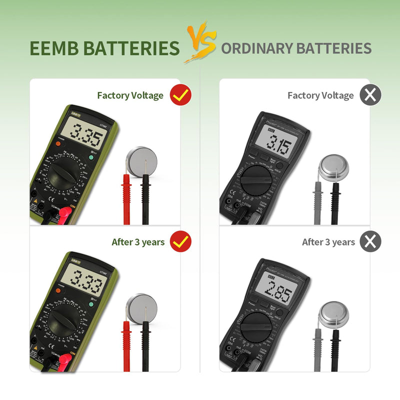 [Australia] - EEMB 5 PACK CR1616 Battery 3V Lithium Battery Button Coin Cell Battery 1616 Battery DL1616 ECR1616 for Re-mote Control, Watch, Calculator, Electronic Note-book, Thermometer, Mobile Game 