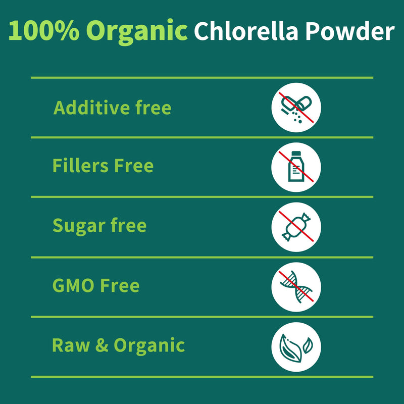 [Australia] - Chlorella Powder Natural- Chlorophyll Powder, Supports Immune System & Liver Function, Keep Youth, Vegan, Rich in Vegan Protein and Vitamins, 8 oz. 8 Ounce (Pack of 1) 