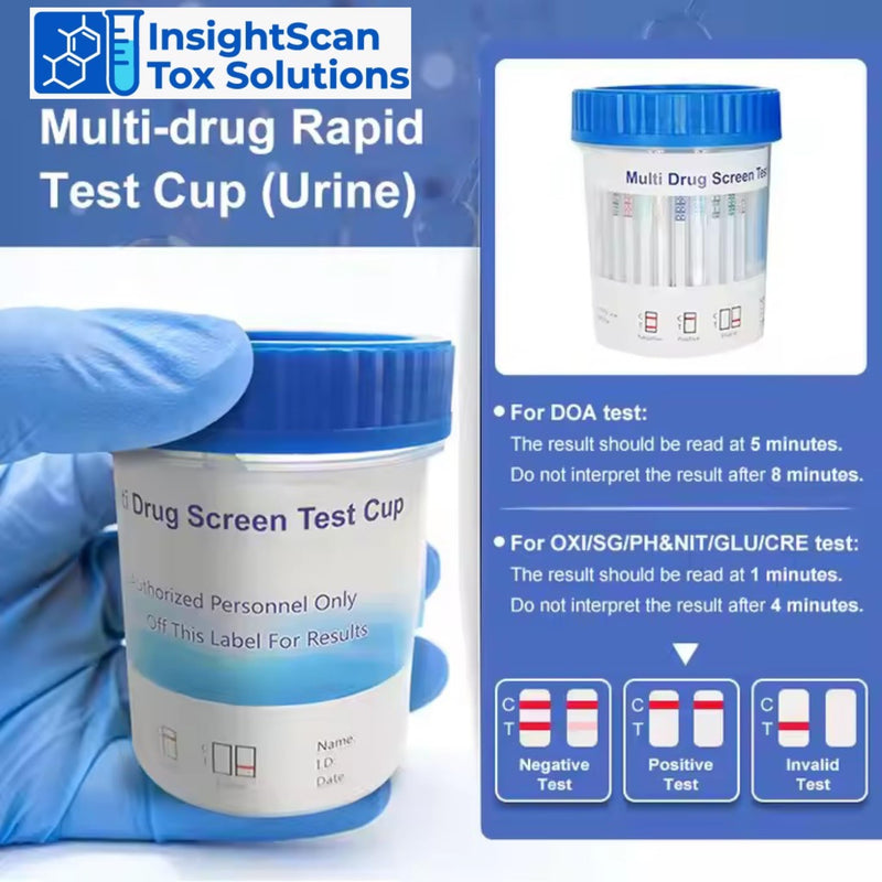 [3 Pack] InsightScan Tox Solutions Drug Test Cup, 12-Panel Screen, AMP/BAR/BUP/BZO/COC/MDMA/MOP/OXY/MTD/MET/PCP/THC