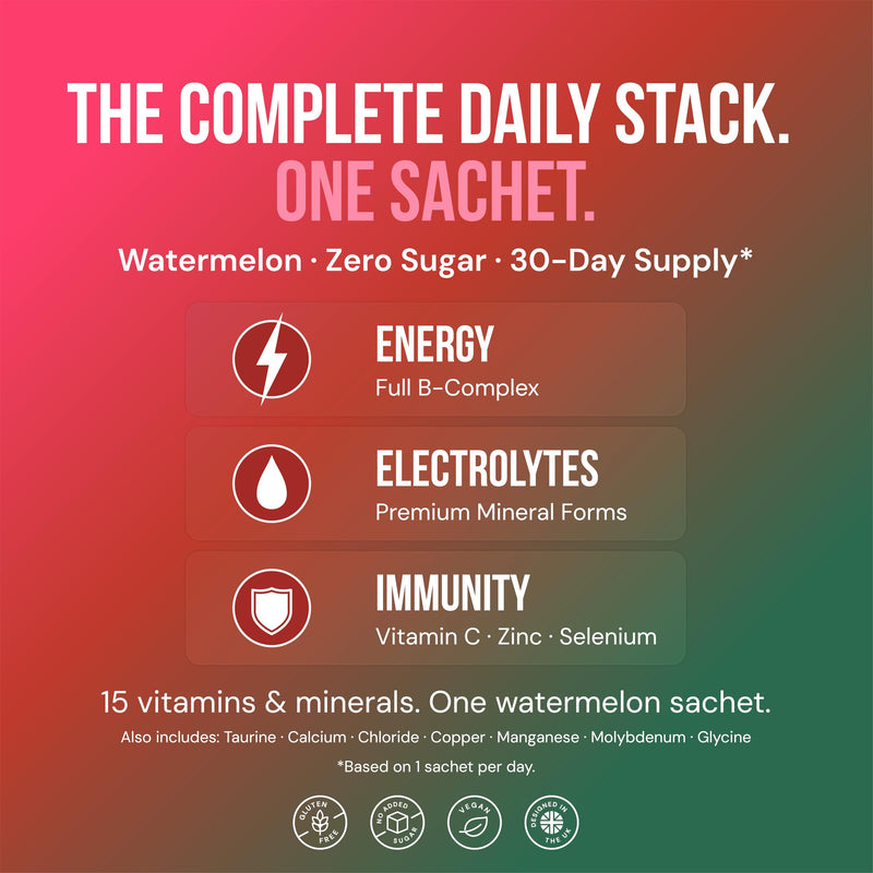 Tropical Dust™ Watermelon Electrolyte Powder | 15 Vitamins & Minerals | Full B-Complex | Magnesium Glycinate | 30 Sachets | 8g | Zero Sugar | Vegan | Daily Supplement