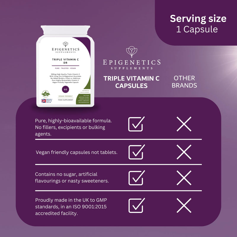 Triple Vitamin C Delayed Release (DR) | Bioavailable Multi VIT-C | Buffered with Magnesium & Zinc Ascorbate | Immune Support | 60 Vegan Capsules | Long Supply by Epigenetics Supplements