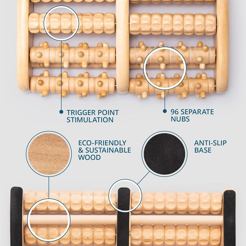 [Australia] - TheraFlow XL Foot Massager for Neuropathy & Plantar Fasciitis Relief - Mom Gifts for Women & Gifts for Dad, Wooden Foot Roller Massager, Neuropathy Pain Relief for Feet (Includes Reflexology Chart) Dual Reflexology 